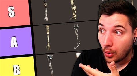 Ranking All Robotic Limbs in Kenshi .